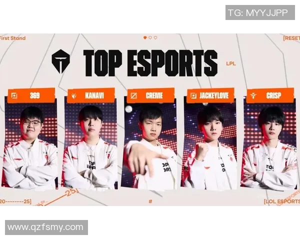 探讨英雄联盟TES战队的快速崛起与未来发展潜力分析实时新闻